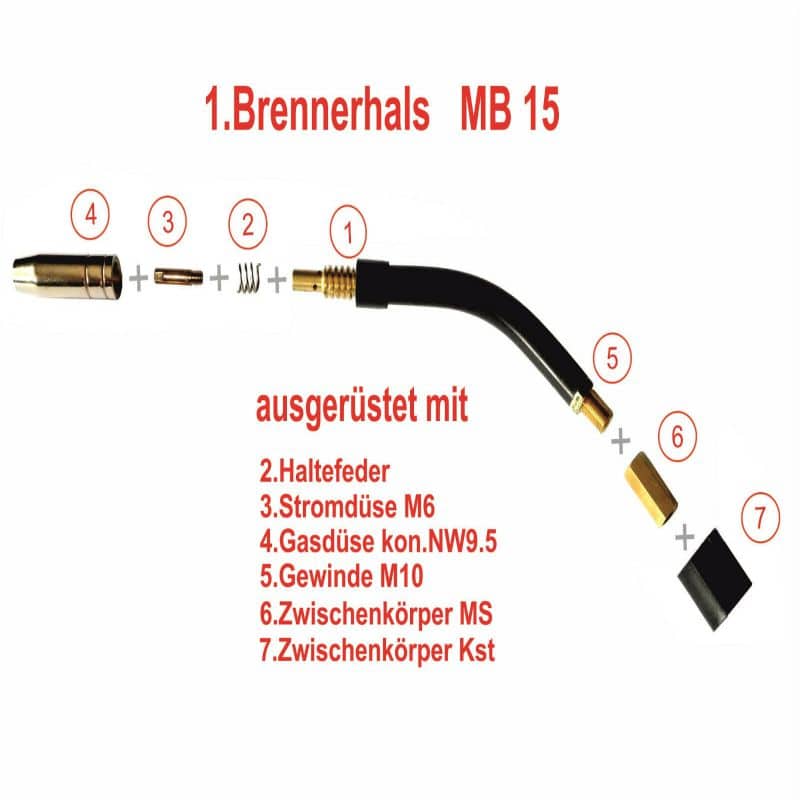 Reparaturset Set  MB15/150 Düsenstock Brennerhals MIG/MAG mit 1,0 Stromdüsen 1mm 